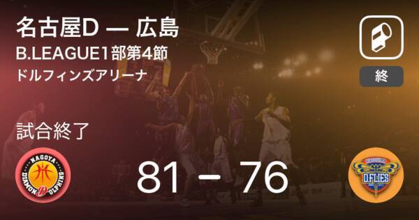 B1第4節 名古屋dが広島を破る 年10月21日 エキサイトニュース