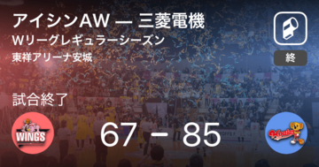 【Wリーグレギュラーシーズン】三菱電機がアイシンAWを破る