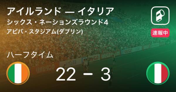 速報中 アイルランドvsイタリアは アイルランドが19点リードで前半を折り返す 年10月25日 エキサイトニュース