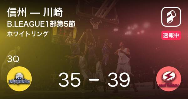 速報中 2q終了し川崎が信州に4点リード 年10月25日 エキサイトニュース