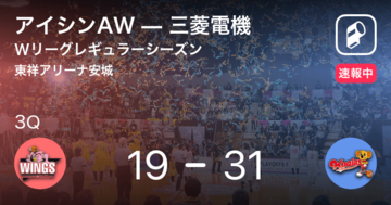 【速報中】2Q終了し三菱電機がアイシンAWに12点リード