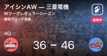 【速報中】3Q終了し三菱電機がアイシンAWに10点リード