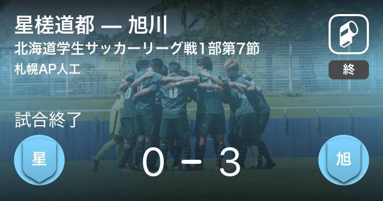 北海道学生サッカーリーグ戦1部第7節 旭川が星槎道都を突き放しての勝利 年10月31日 エキサイトニュース