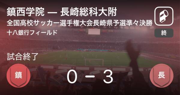 全国高校サッカー選手権大会長崎県予選準々決勝 長崎総科大附が鎮西学院を突き放しての勝利 年11月1日 エキサイトニュース