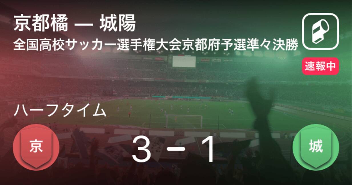 速報中 京都橘vs城陽は 京都橘が2点リードで前半を折り返す 年11月3日 エキサイトニュース