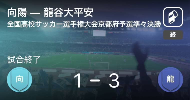 全国高校サッカー選手権大会京都府予選準々決勝 龍谷大平安が攻防の末 向陽から逃げ切る 年11月3日 エキサイトニュース