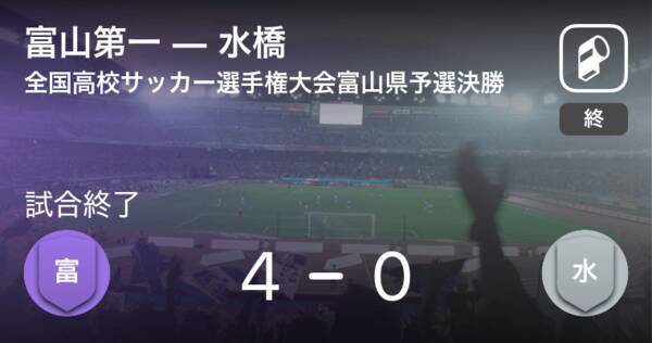 全国高校サッカー選手権大会富山県予選決勝 富山第一が水橋を突き放しての勝利 年11月7日 エキサイトニュース