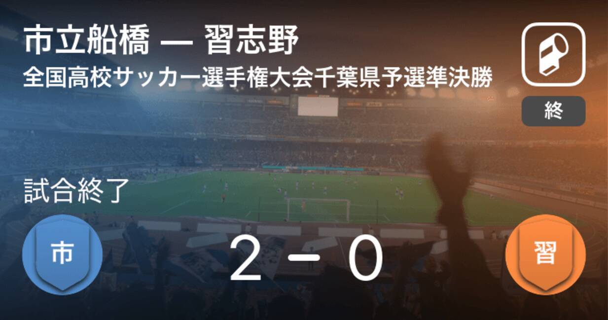 全国高校サッカー選手権大会千葉県予選準決勝 市立船橋が習志野を突き放しての勝利 年11月7日 エキサイトニュース