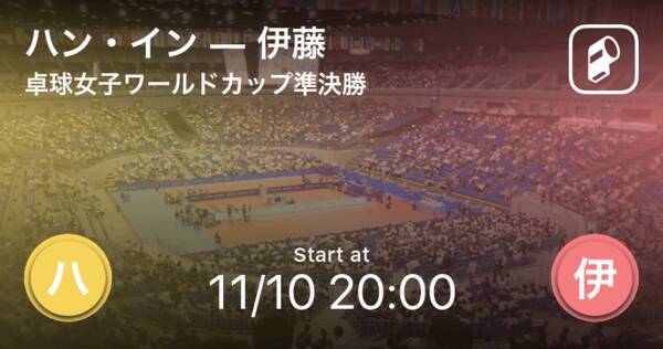 卓球女子ワールドカップシングルス3位決定戦 まもなく開始 ハン インvs伊藤 年11月10日 エキサイトニュース