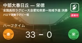 全国高校ラグビー愛知県予選大会決勝 中部大春日丘が栄徳に大きく点差をつけて勝利 年11月14日 エキサイトニュース