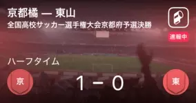 天へ掲げられた喪章 京都橘は先輩mfとともに全国へ 年11月17日 エキサイトニュース