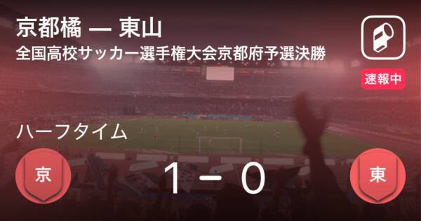 速報中 京都橘vs東山は 京都橘が1点リードで前半を折り返す 年11月15日 エキサイトニュース