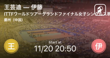 【ITTFワールドツアーグランドファイナル女子シングルス 準々決勝】まもなく開始！王芸迪vs伊藤