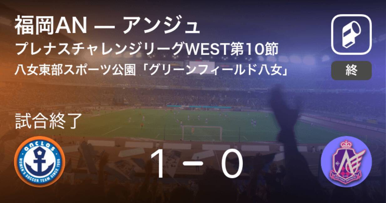 プレナスチャレンジリーグwest第10節 福岡anがアンジュとの一進一退を制す 年11月21日 エキサイトニュース