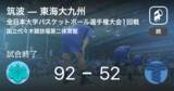 「【全日本大学バスケットボール選手権大会男子1回戦】筑波が東海大九州に大きく点差をつけて勝利」の画像1