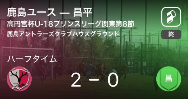 速報中 鹿島ユースvs昌平は 鹿島ユースが2点リードで前半を折り返す 年12月12日 エキサイトニュース