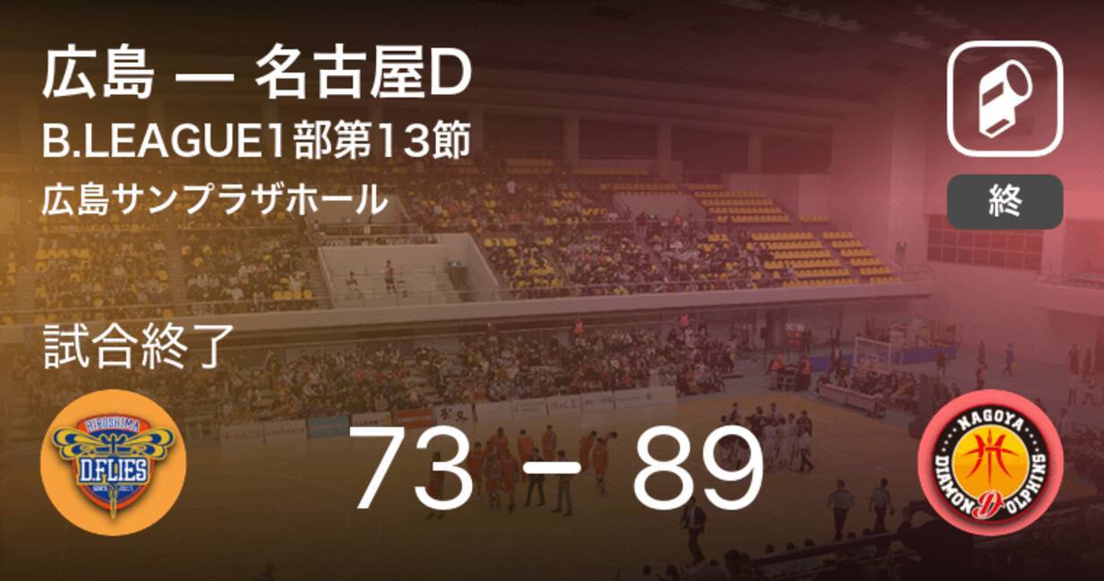 B1第13節 名古屋dが広島を破る 年12月12日 エキサイトニュース