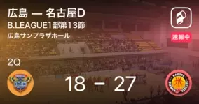 速報中 広島vs名古屋dは 名古屋dが15点リードで前半を折り返す 年12月12日 エキサイトニュース