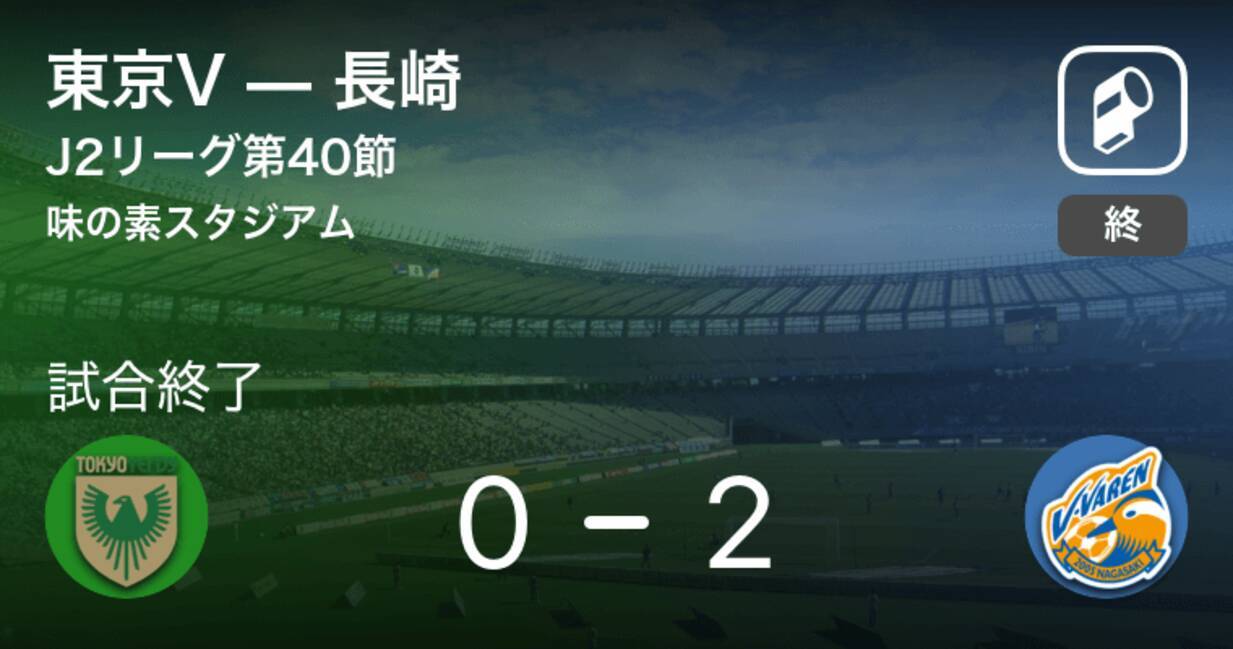 J2第40節 長崎が東京vから逃げ切り勝利 年12月13日 エキサイトニュース