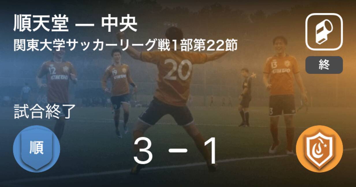 関東大学サッカーリーグ戦1部第22節 順天堂が攻防の末 中央から逃げ切る 年12月19日 エキサイトニュース