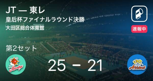 速報中 Jtvs東レは Jtが第1セットを取る 2020年12月19日 エキサイトニュース