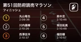 丸山桂里奈 澤穂希との 思い出2ショット 披露 年12月24日 エキサイトニュース