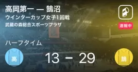 速報中 鵠沼vs大阪桐蔭は 大阪桐蔭が7点リードで前半を折り返す 年12月24日 エキサイトニュース