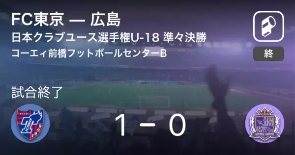 【日本クラブユースサッカー選手権大会U-18準々決勝】FC東京が広島との一進一退を制す