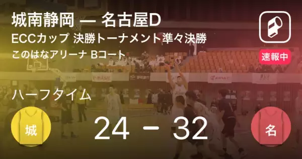【速報中】城南静岡vs名古屋Dは、名古屋Dが8点リードで前半を折り返す