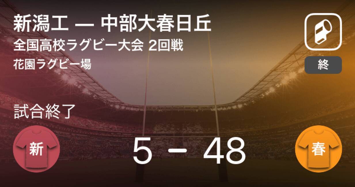 全国高校ラグビー大会2回戦 中部大春日丘が新潟工に大きく点差をつけて勝利 年12月30日 エキサイトニュース