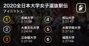 箱根駅伝ハプニング集 警察暴走 犬で裸足で区間新 21年1月2日 エキサイトニュース