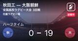 「【速報中】秋田工vs大阪朝鮮は、大阪朝鮮が19点リードで前半を折り返す」の画像1