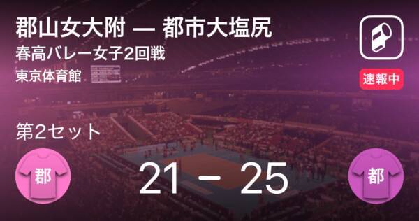 速報中 郡山女大附vs都市大塩尻は 都市大塩尻が第1セットを取る 21年1月6日 エキサイトニュース