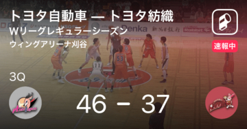 【速報中】2Q終了しトヨタ自動車がトヨタ紡織に9点リード