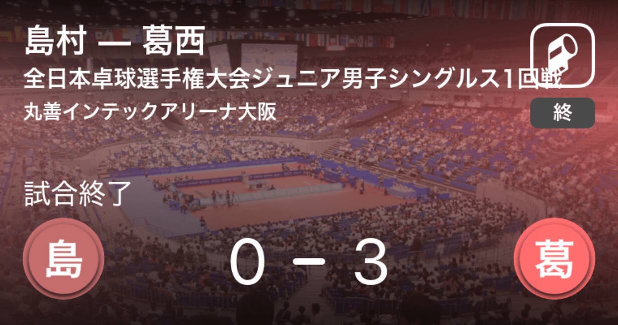 全日本卓球選手権大会ジュニア男子シングルス1回戦 葛西が島村にストレート勝ち 21年1月11日 エキサイトニュース