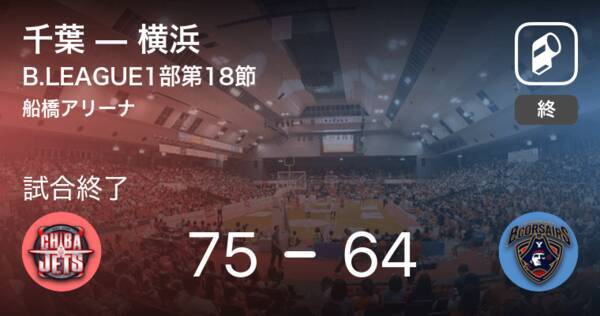 B1第18節 千葉が横浜を破る 21年1月27日 エキサイトニュース