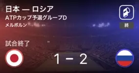 上坂すみれの携帯からロシア国歌 外国語を知って文化を知るって大事 21年2月7日 エキサイトニュース 2 3