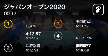 瀬戸大也（TEAM DAIYA）が4:12.57で見事優勝！ジャパンオープン2020男子400m個人メドレー決勝