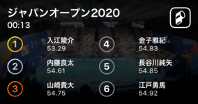 入江陵介（イトマン東進）が53.29で見事優勝！水泳ジャパンオープン2020男子100m背泳ぎ