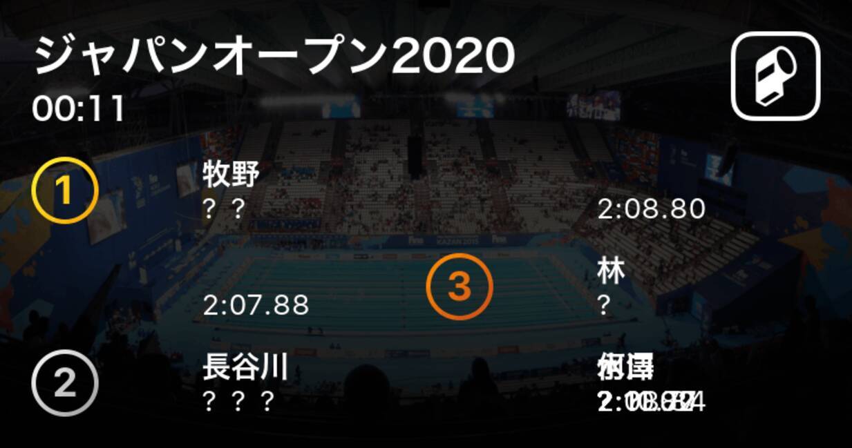 牧野 紘子 東京ドーム が2 07 で見事優勝 水泳ジャパンオープン女子0mバタフライ決勝 21年2月6日 エキサイトニュース