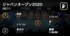 牧野 紘子（東京ドーム）が2:07.88で見事優勝！水泳ジャパンオープン2020女子200mバタフライ決勝