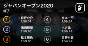 萩野 公介（プリヂストン）が1:58.14で見事優勝！水泳ジャパンオープン2020男子200m個人メドレー決勝