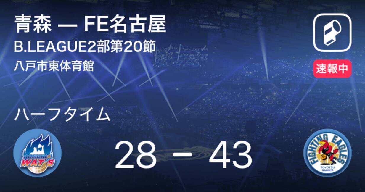 速報中 青森vsfe名古屋は Fe名古屋が15点リードで前半を折り返す 21年2月7日 エキサイトニュース