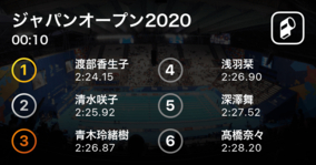 渡部香生子（ＪＳＳ）が2:24.15で見事優勝！ジャパンオープン2020女子200m平泳ぎ決勝