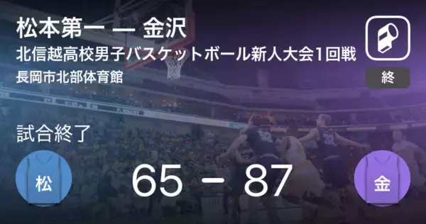 【高校バスケットボール新人大会北信越男子1回戦】金沢が松本第一に大きく点差をつけて勝利