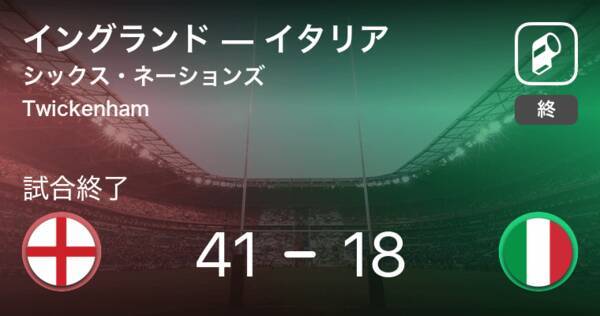 シックス ネーションズラウンド2 イングランドがイタリアを破る 21年2月14日 エキサイトニュース