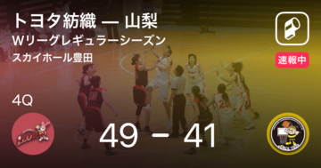 【速報中】3Q終了しトヨタ紡織が山梨に8点リード