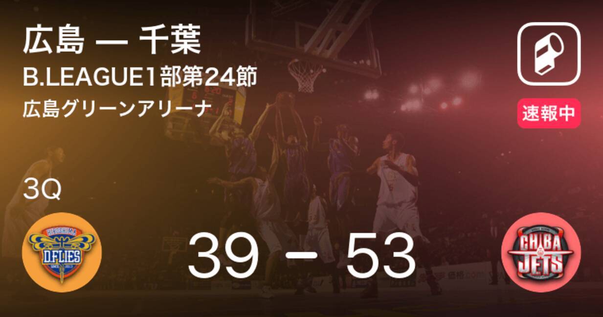 速報中 2q終了し千葉が広島に14点リード 21年2月28日 エキサイトニュース