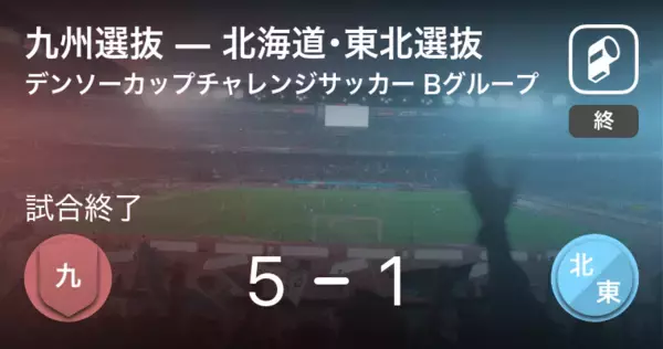 「【デンソーカップチャレンジサッカーBグループ】九州選抜が北海道･東北選抜を突き放しての勝利」の画像
