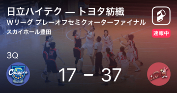 【速報中】2Q終了しトヨタ紡織が日立ハイテクに20点リード